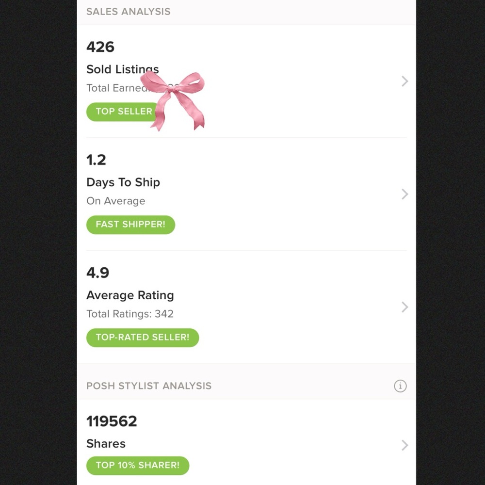 Top seller, fast shipper, and top rated!